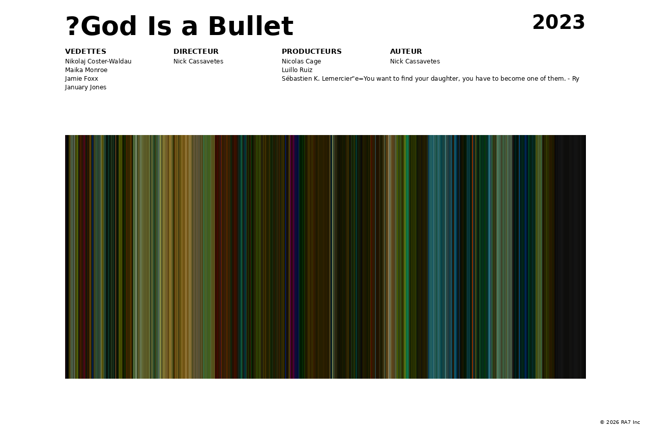 Aperçu de l’affiche pour ?God Is a Bullet